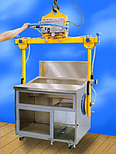 ANVER Battery Powered Vacuum Lifter with Fork Lift Frame for Handling Sheet and Plate