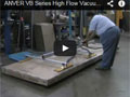 Example Applications of VB Series Lift Systems