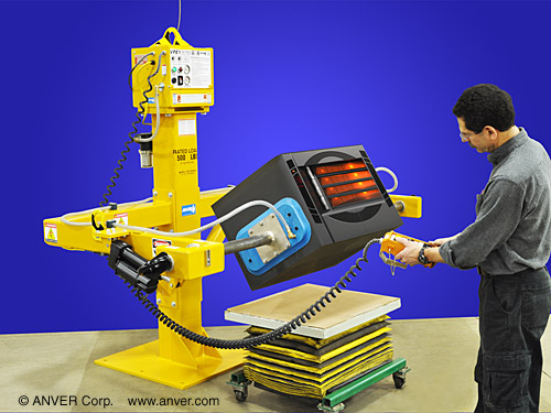 ANVER Two Pad Electric Powered Side Gripping Vacuum Lifter with Powered Rotation