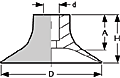 Flat vacuum cups designed to handle flat or slightly curved surfaces