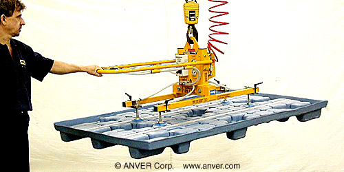 ANVER Four Pad Air Powered Vacuum Lifter with Custom Frame for Lifting Plastic Pallets 7 ft x 4 ft (2.1 m x 1.2 m) up to 120 lb (54 kg)