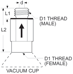 Dimensions for ANVER Automatic Sensing Valves