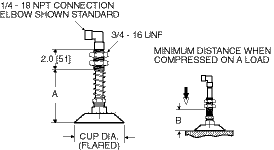 Drawing of Vacuum Cup with Bulkhead Mount Spring Loaded Suspension Assembly