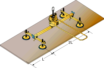 ANVER Vacuum Lifters should always be placed on the center of the load