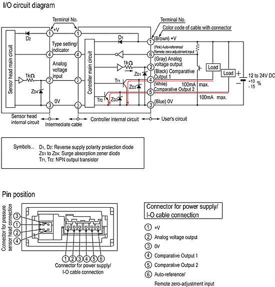 ANVER Digital Vacuum Switch Controller