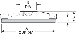 VP70-4-A1C3    VP80-4-A1C3